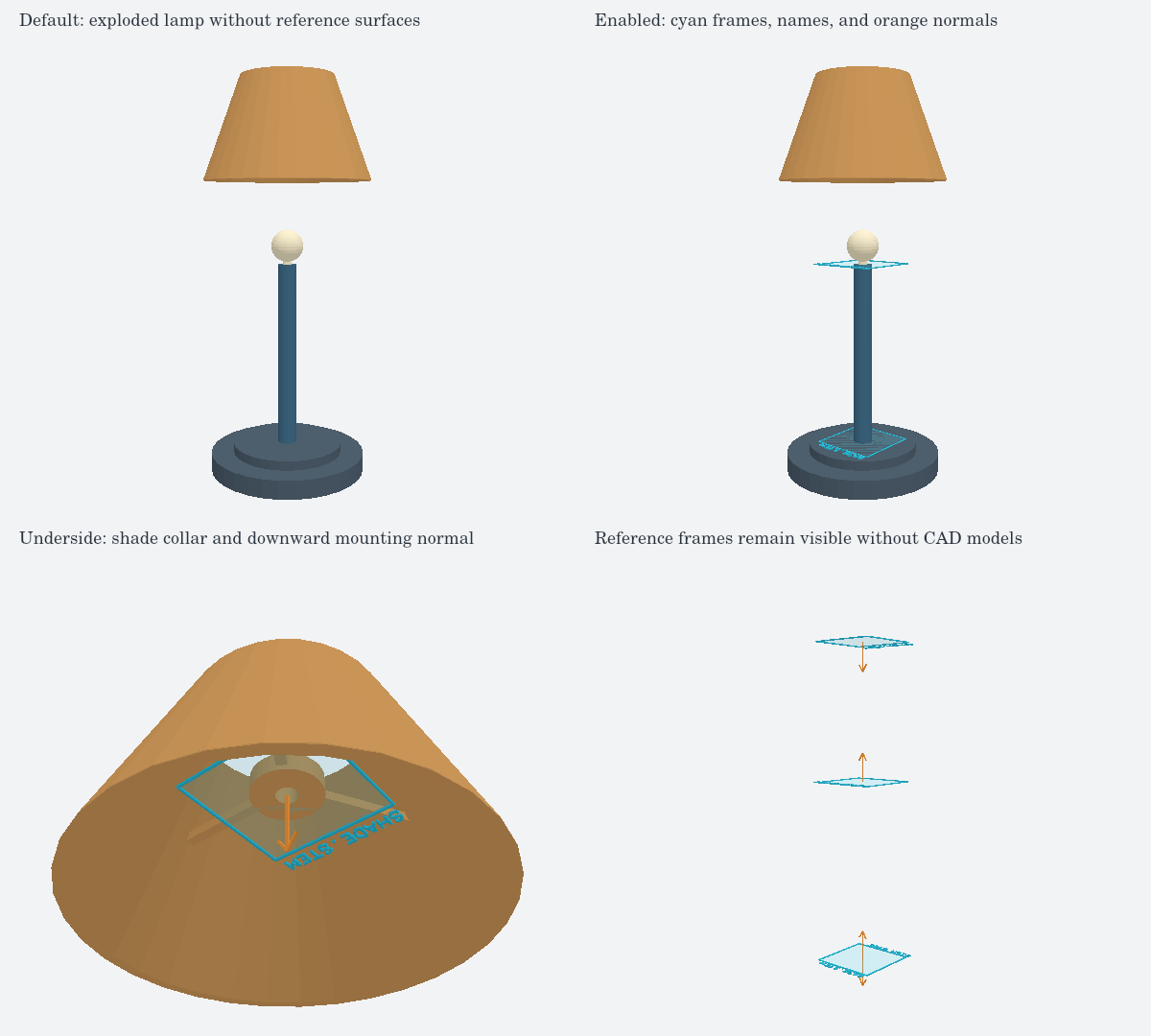 Exploded lamp with reference surfaces hidden and shown, a close view of the shade's downward mounting frame, and reference frames without CAD models